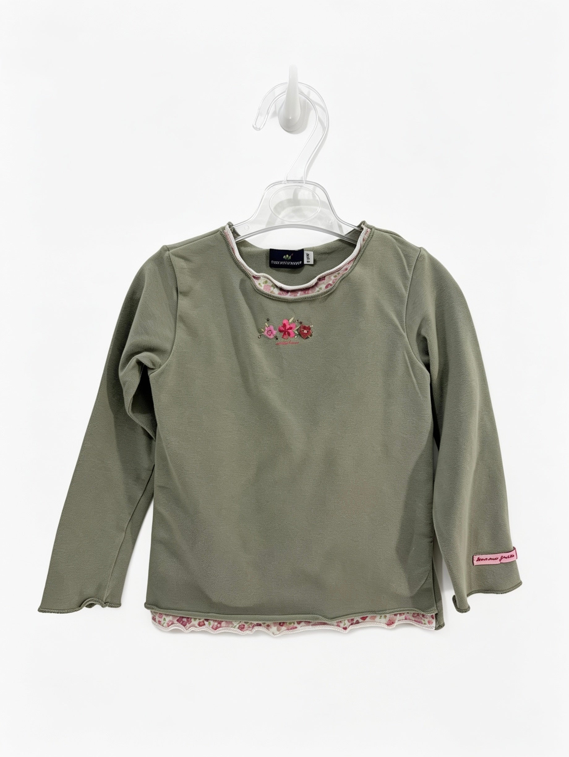 Tshirt